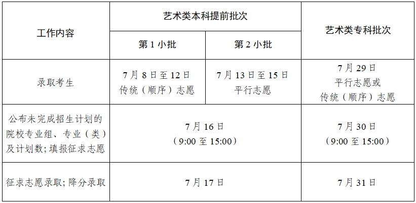 1720062869184724.png 微信图片_20240704111351.png