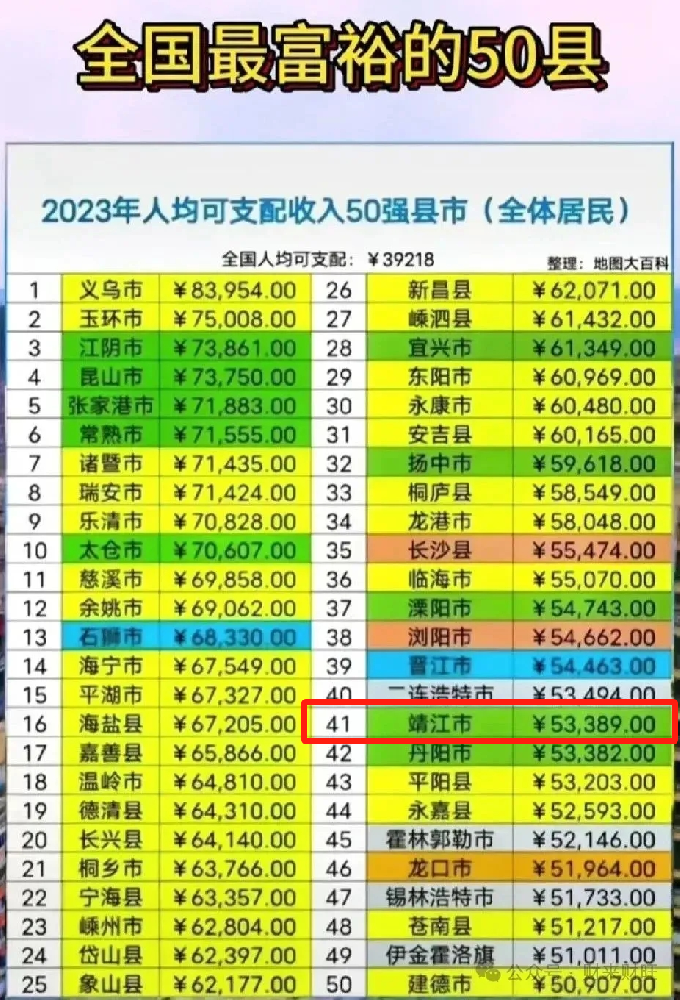 喜报！喜报！喜报！