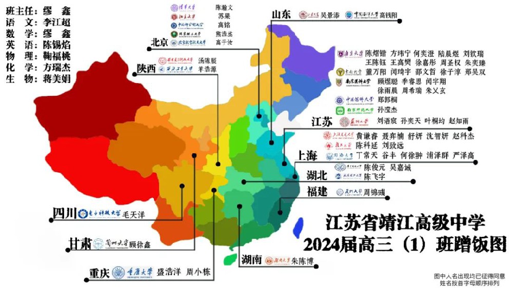 泰州这个班：1个清华，1个北大，“985”……