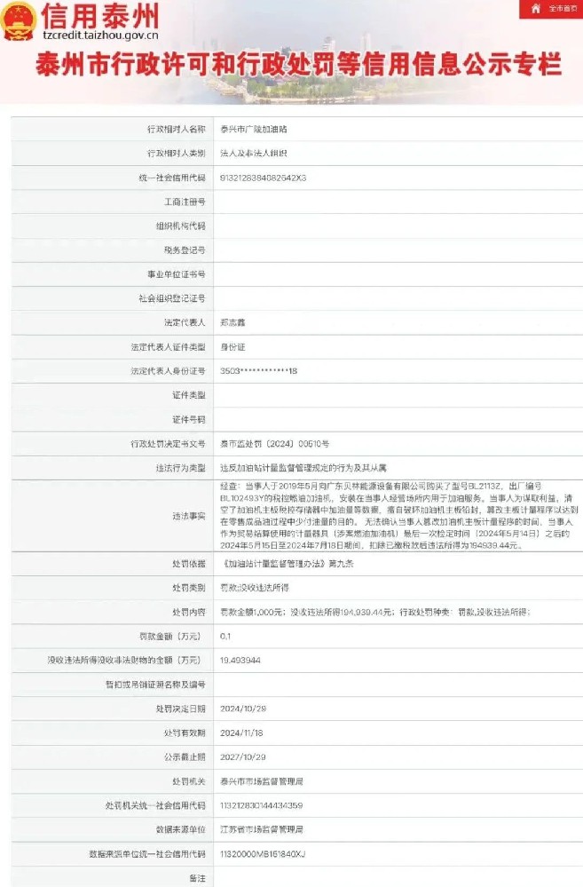 有猫腻！泰州这两个加油站竟敢......